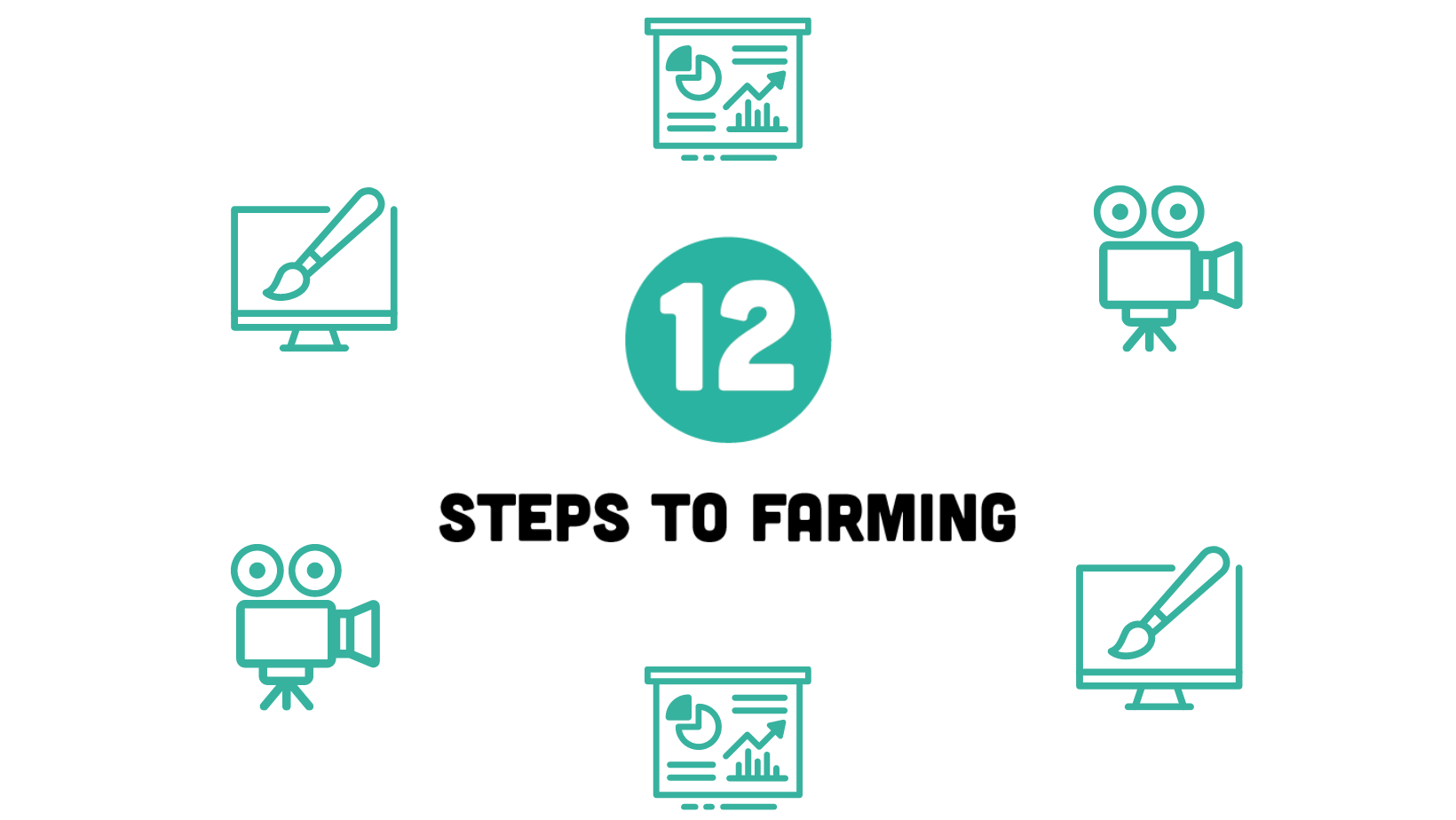 1_The 12 Steps to farming_3.png